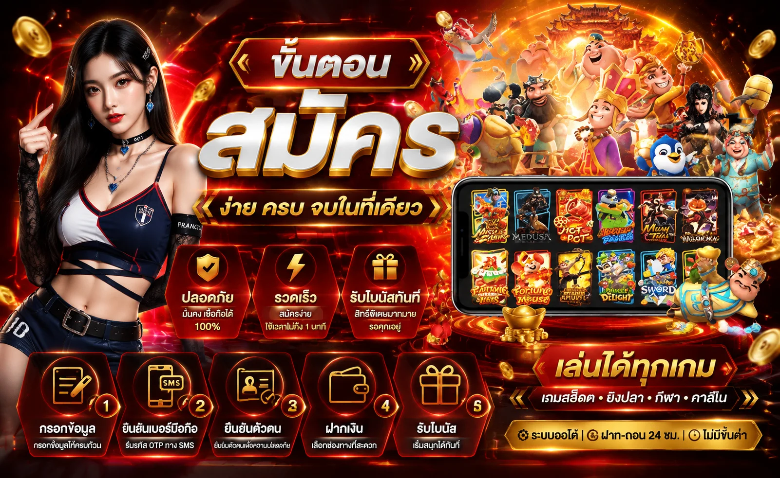 โปรโมชั่นแนะนำ haha55